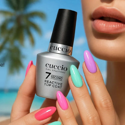 CUCCIO – Top Coat Verniz 7 Segundos 13ml (6279)