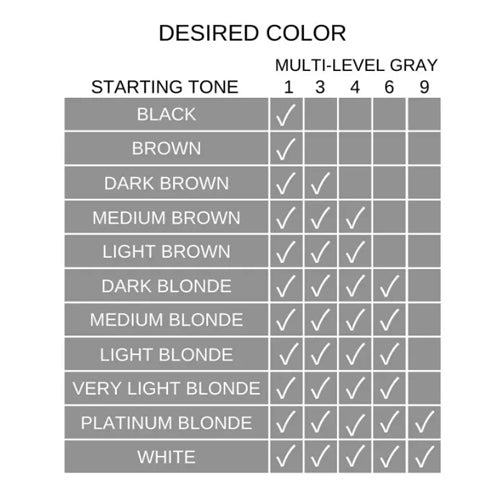 BARBA ITALIANA – TINTORETTO Cor Multi Level Grey Sem Amoniaco Nº9 60ml